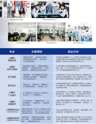 2019年广州市公用事业高级技工学校软件开发专业介绍